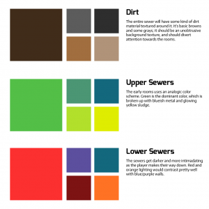 Sewer Color Palette