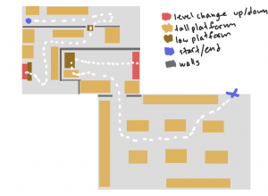 map layout