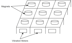 motor array